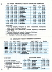 aikataulut/keto-seppala-1986 (15).jpg